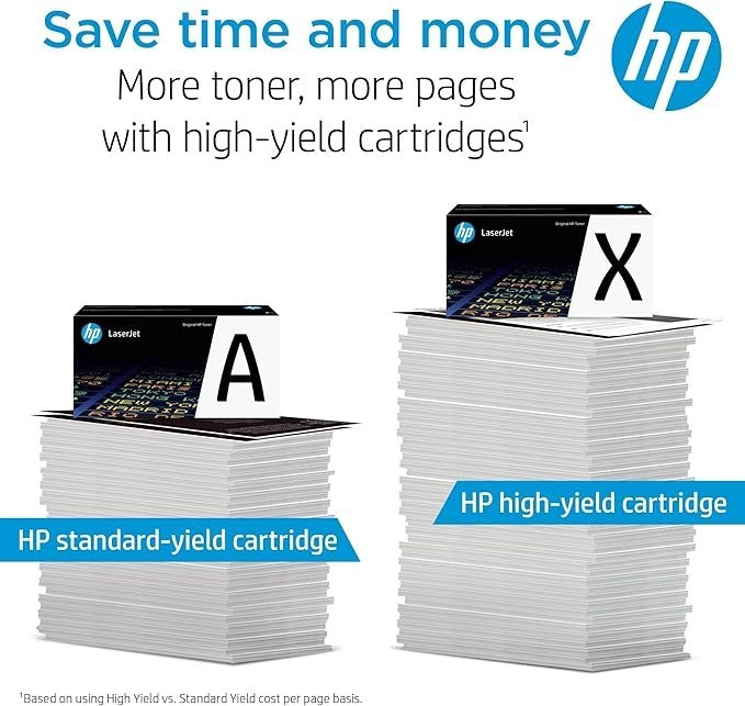 HP 147X Genuine Black Toner Cartridge